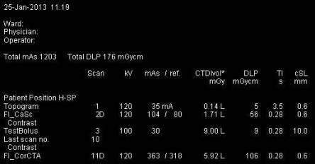 dose coro CT Balducci